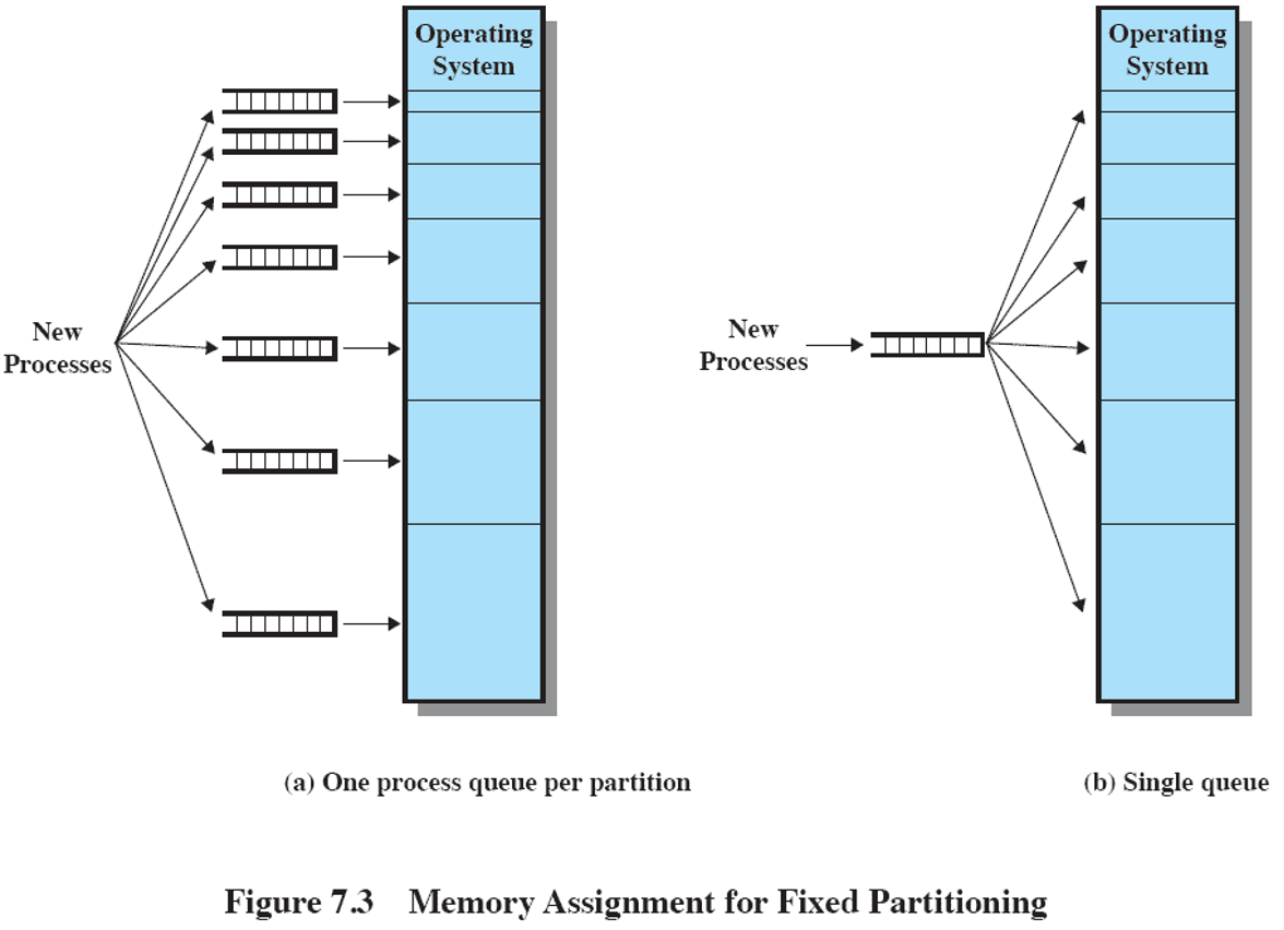 image-20230501152055725